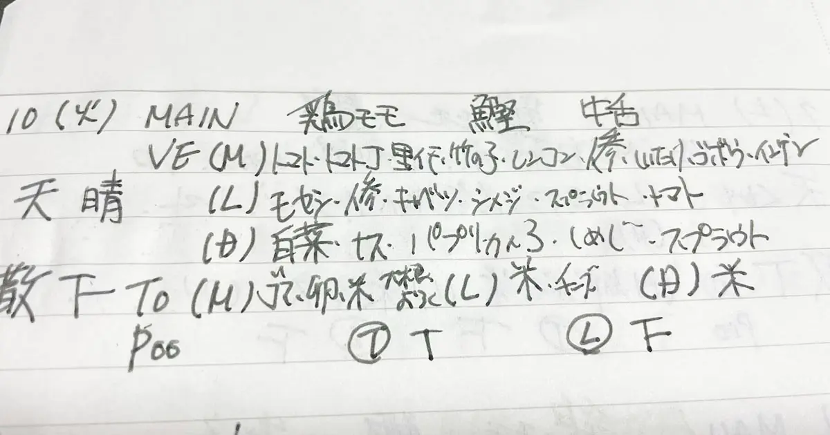 ある日のメニュー表。Mainはタンパク質源、Veは野菜、Toはトッピング。