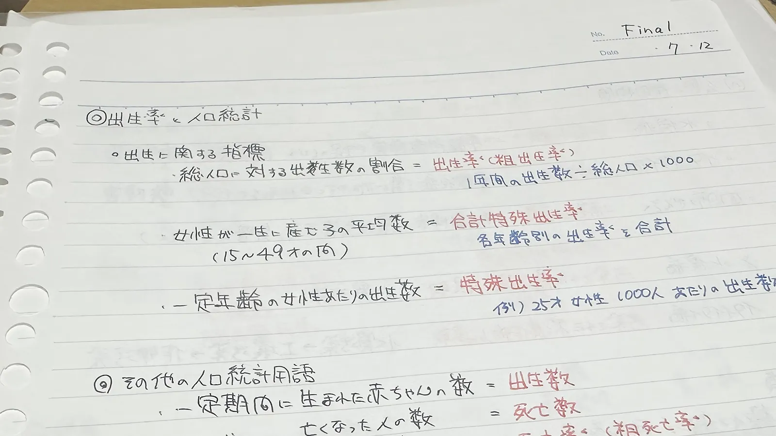 調理師試験用の「直前見直しノート」